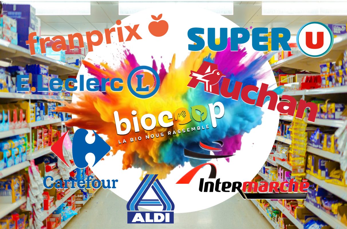 UNSA Commerces Distribution & Services